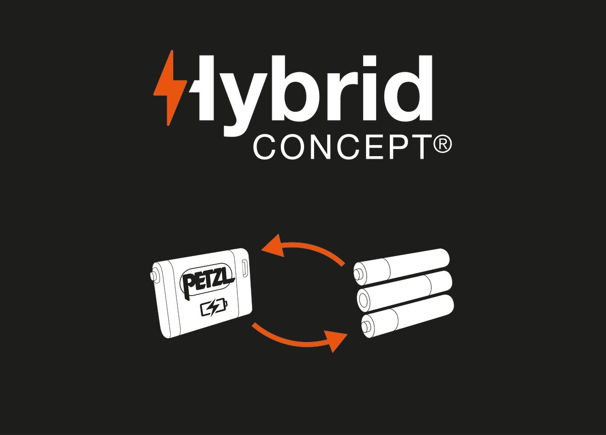 Linterna Petzl Frontal Pixa - Imagen 4